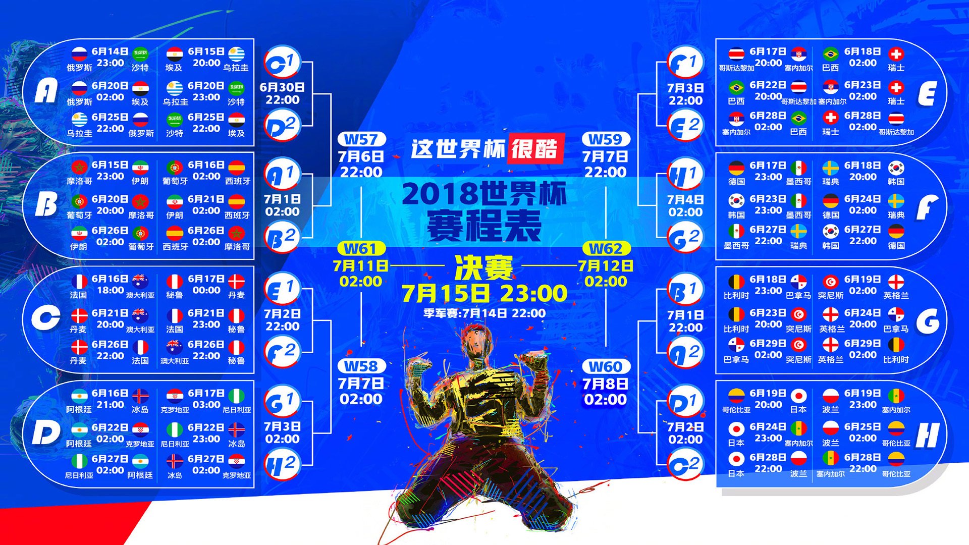 费德勒关键节点回归赛场，巴黎圣日耳曼带队取胜！